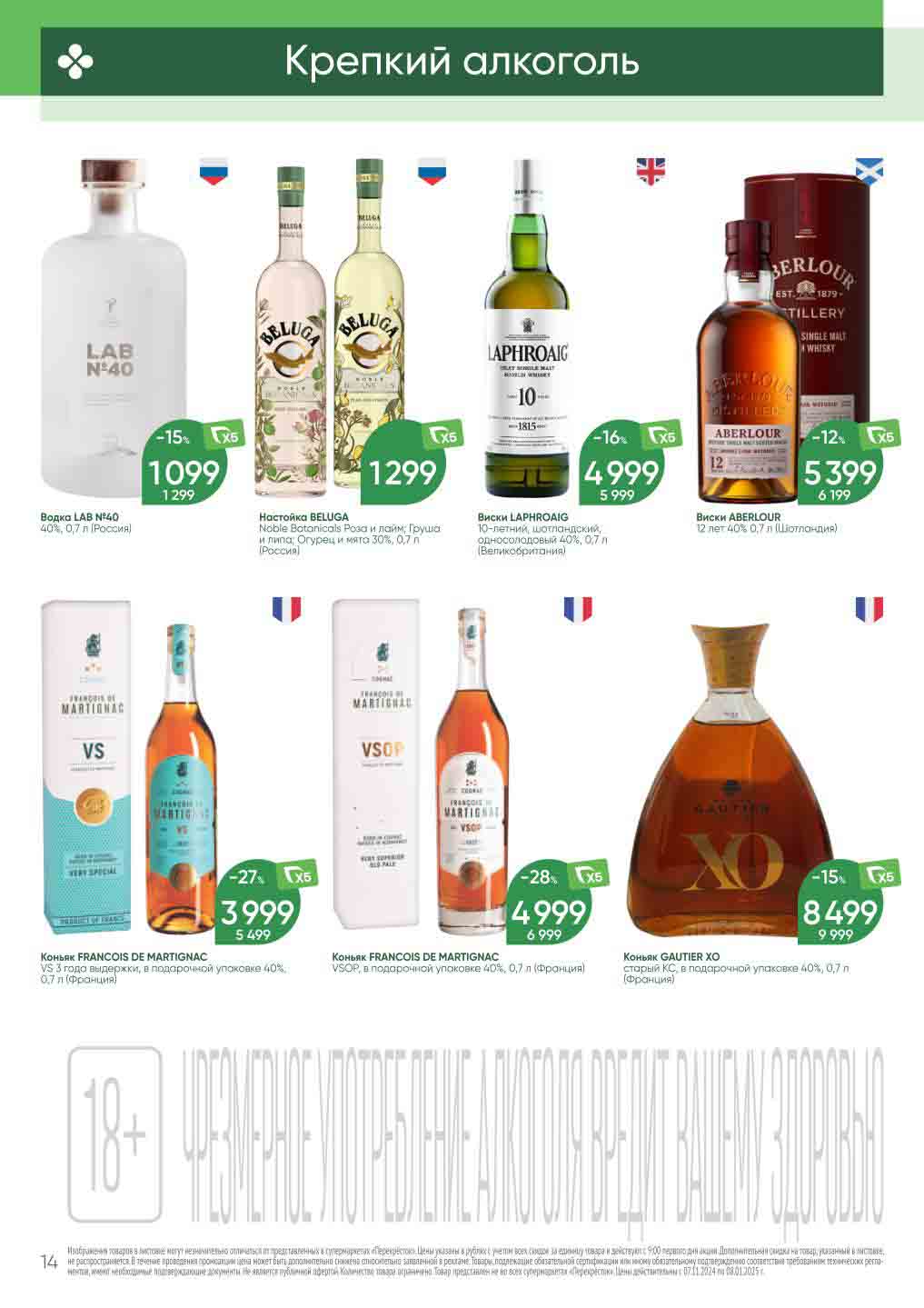 Перекрёсток виски и коньяк